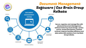 Document Management Software Kolkata interface at Caz Brain Group showing cloud storage version control and file organization