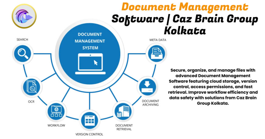 Document Management Software Kolkata interface at Caz Brain Group showing cloud storage version control and file organization